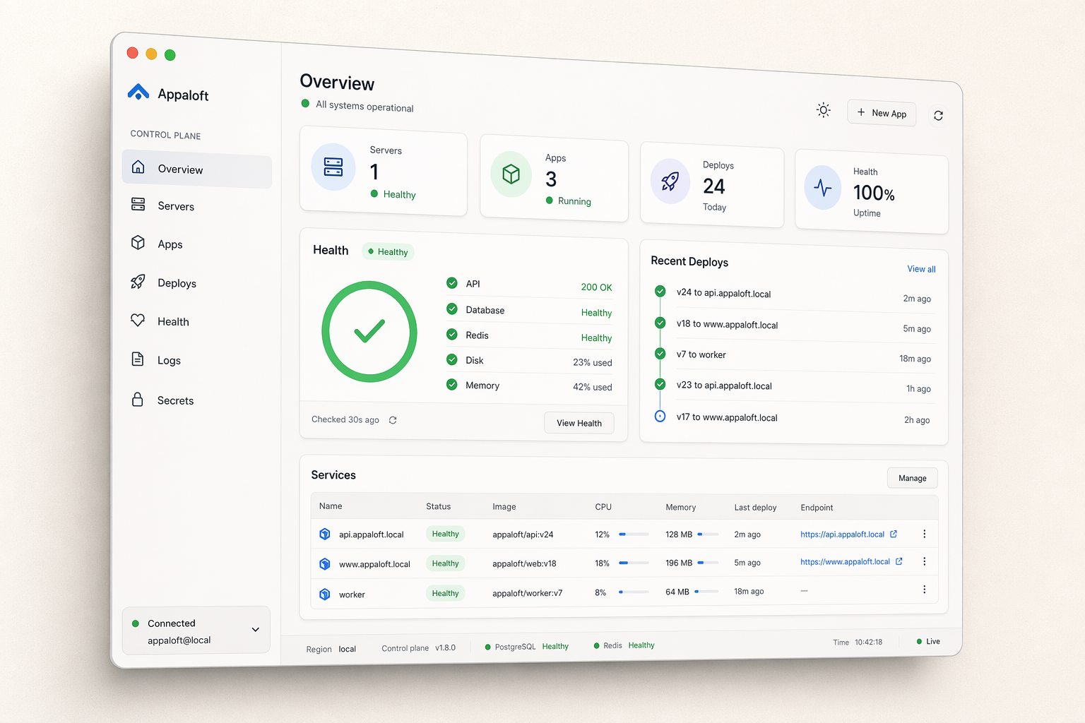Appaloft 桌面端控制台，展示总览、健康状态、最近发布和服务列表。